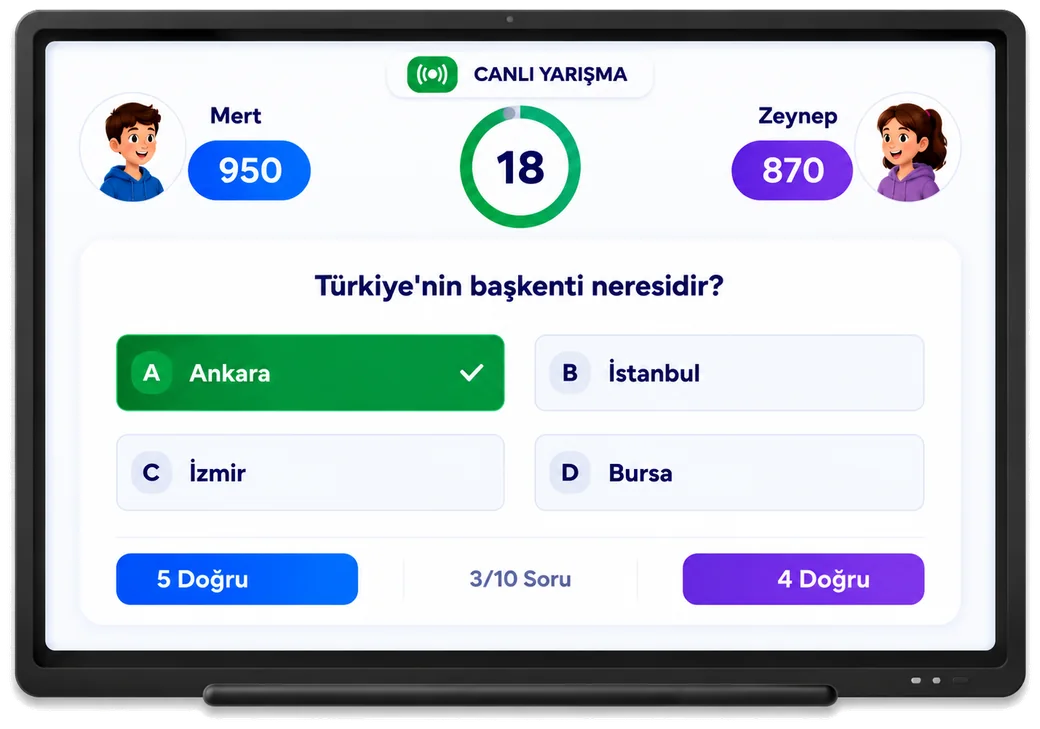 Canlı yarışma soru ekranı