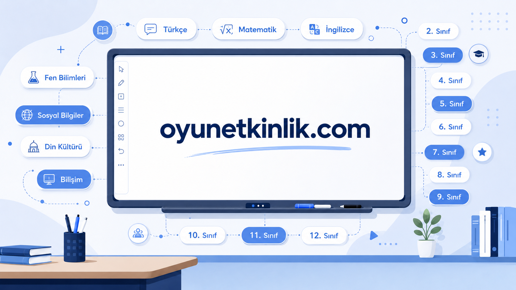 OyunEtkinlik sınıf ve ders oyunları tanıtım görseli