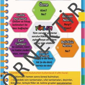 8. Sınıf Türkçe Bilgi Kartları