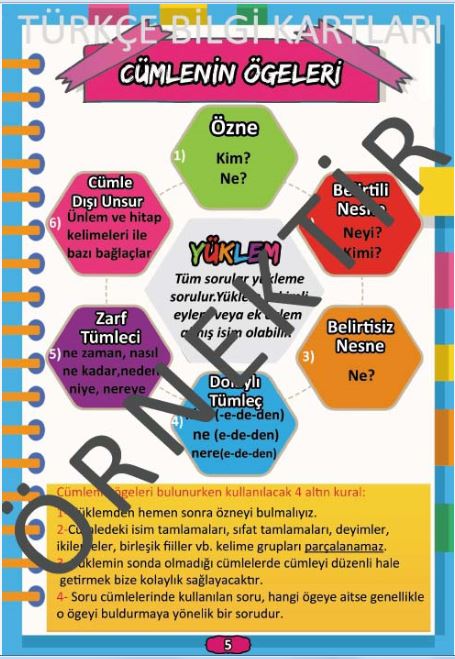 8. Sınıf Türkçe Bilgi Kartları