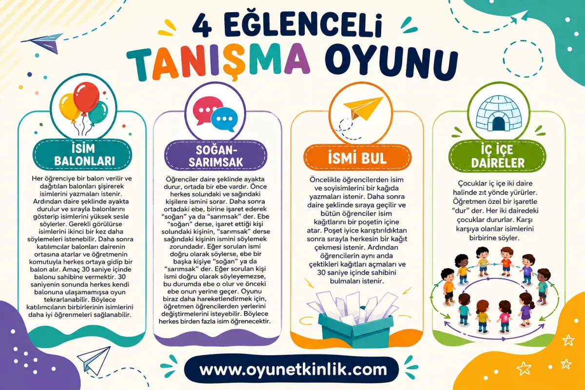 Tanışma Etkinlikleri